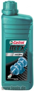 CASTROL MTX TRANSMISSION